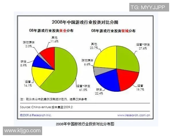 深入分析WE的运营策略与市场表现背后的成功秘诀