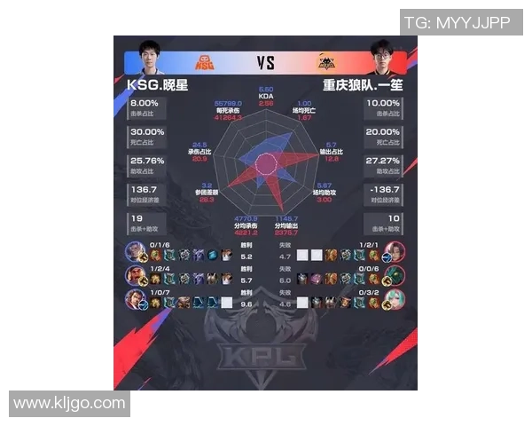 挑战者杯最新积分榜EDG凭借51分稳居第一名争夺激烈 挑战者杯最新积分榜EDG凭借51分稳居第一名争夺激烈