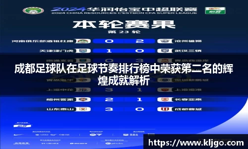 成都足球队在足球节奏排行榜中荣获第二名的辉煌成就解析